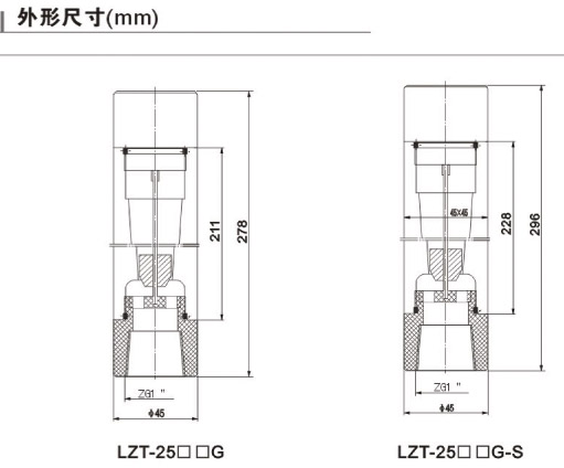 LZT-2510G管道式流量計