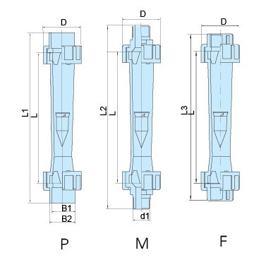 Z-5615、Z-5620、Z-5625、Z-5632、Z-5650聚砜塑料管浮子流量計(jì)